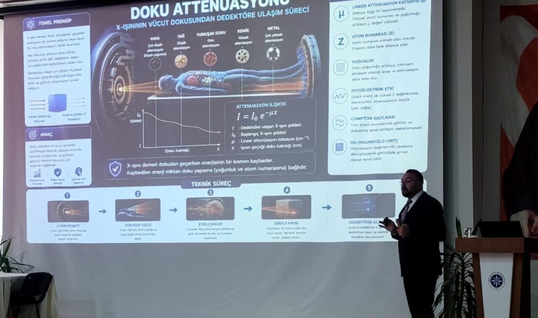 Ardahan Üniversitesi Sağlık Hizmetleri Meslek Yüksekokulu tarafından, TMRT-DER ve United