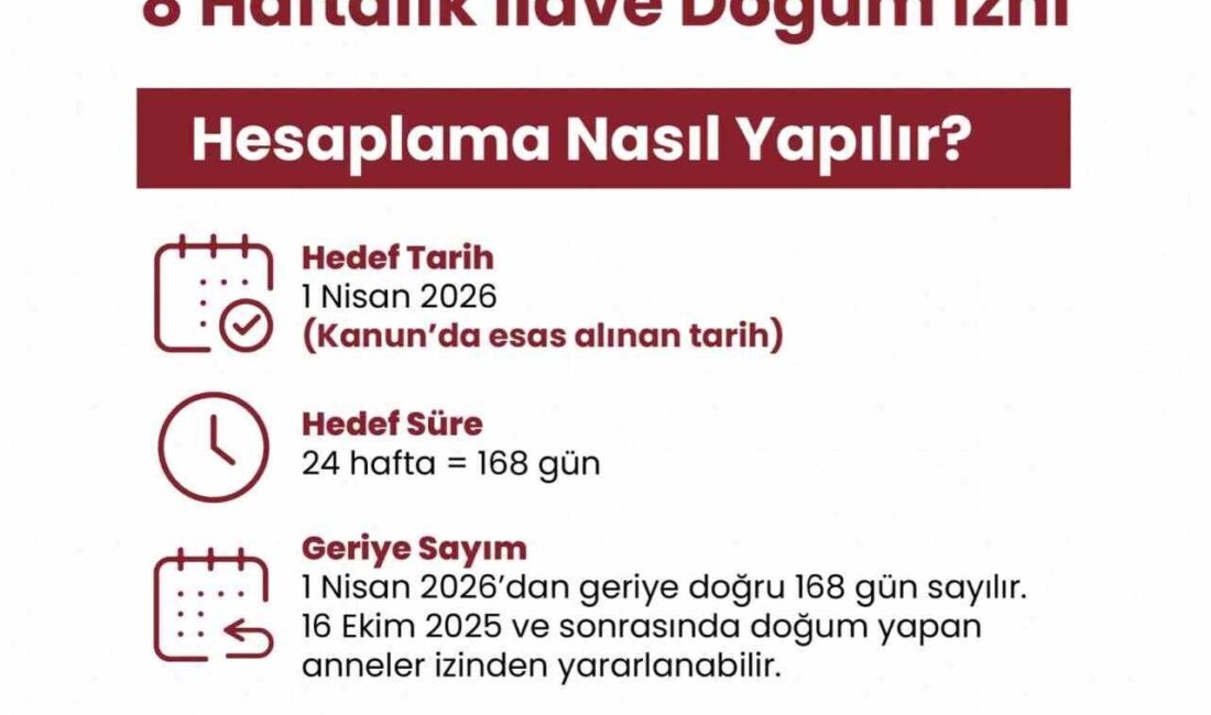 Aile ve Sosyal Hizmetler Bakanı Mahinur Özdemir Göktaş, “Aile ve