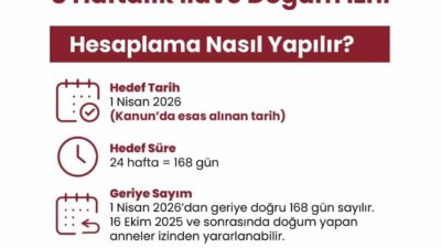 Aile ve Sosyal Hizmetler Bakanı Mahinur Özdemir Göktaş, “Aile ve