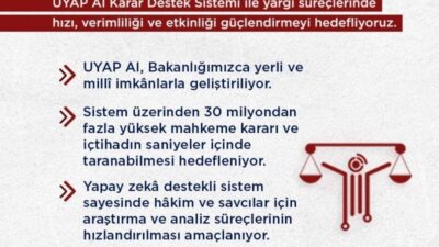 Adalet Bakanı Akın Gürlek, yargıda dijital dönüşüm kapsamında yerli ve