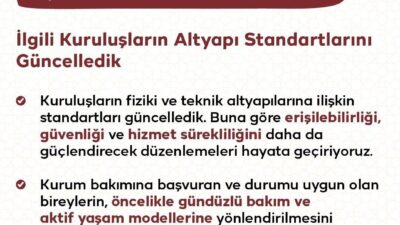 Aile ve Sosyal Hizmetler Bakanlığı, yapılan yeni düzenlemeler ile huzurevlerinde