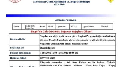 Meteoroloji 13. Bölge Müdürlüğü, Bingöl için gök gürültülü sağanak yağış