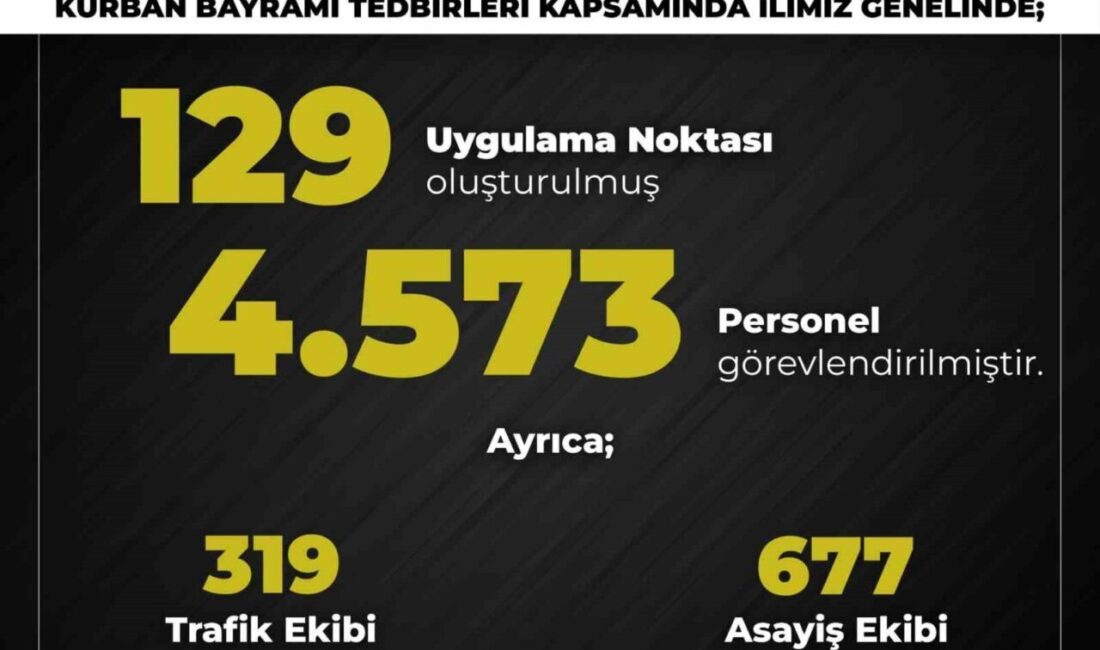 Bingöl’de Kurban Bayramı tedbirleri kapsamında trafik ve güvenlik tedbirleri arttırıldı.