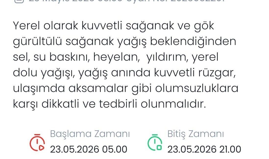 Meteoroloji, Denizli’de 23 Mayıs 2026 tarihinde yerel olarak kuvvetli sağanak