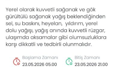 Meteoroloji, Denizli’de 23 Mayıs 2026 tarihinde yerel olarak kuvvetli sağanak