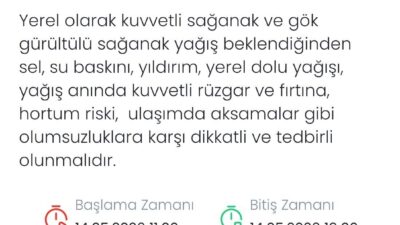 Meteoroloji Genel Müdürlüğü, Denizli geneli için yerel kuvvetli sağanak ve