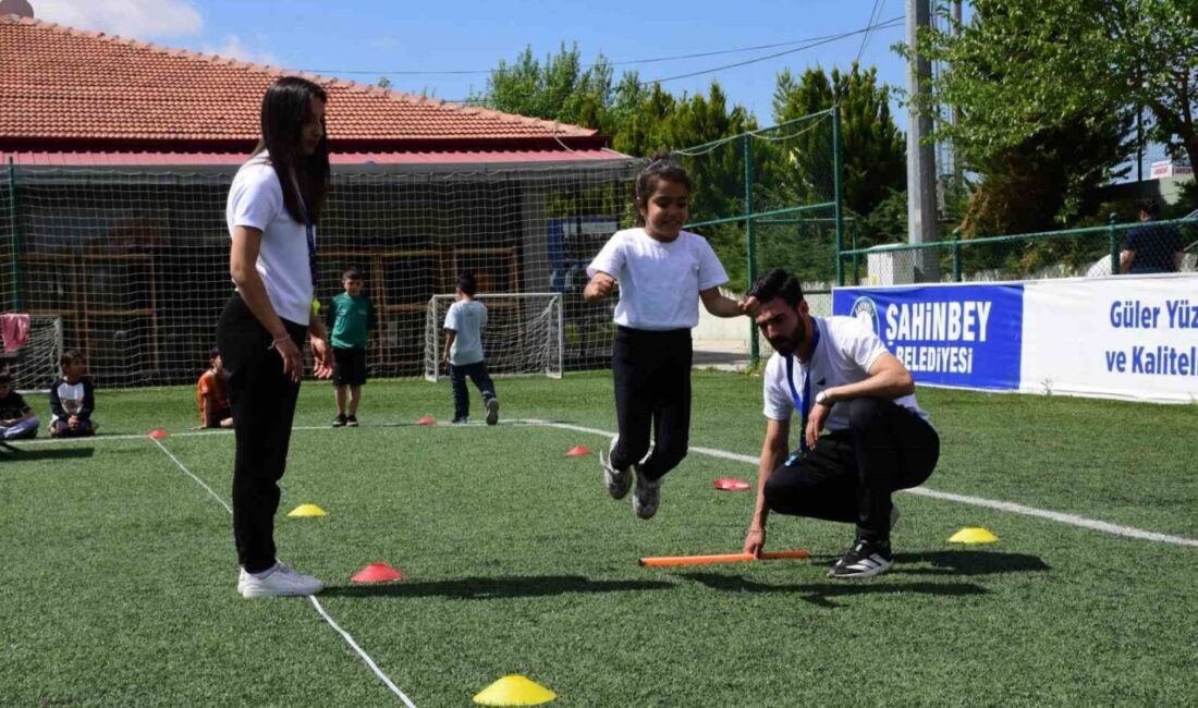 Gaziantep Valiliği, Gaziantep İl Milli Eğitim Müdürlüğü, Gaziantep Gençlik ve