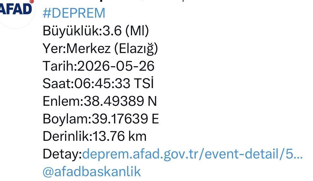 Elazığ’da 3.6 büyüklüğünde deprem meydana geldi. Afet ve Acil Durum