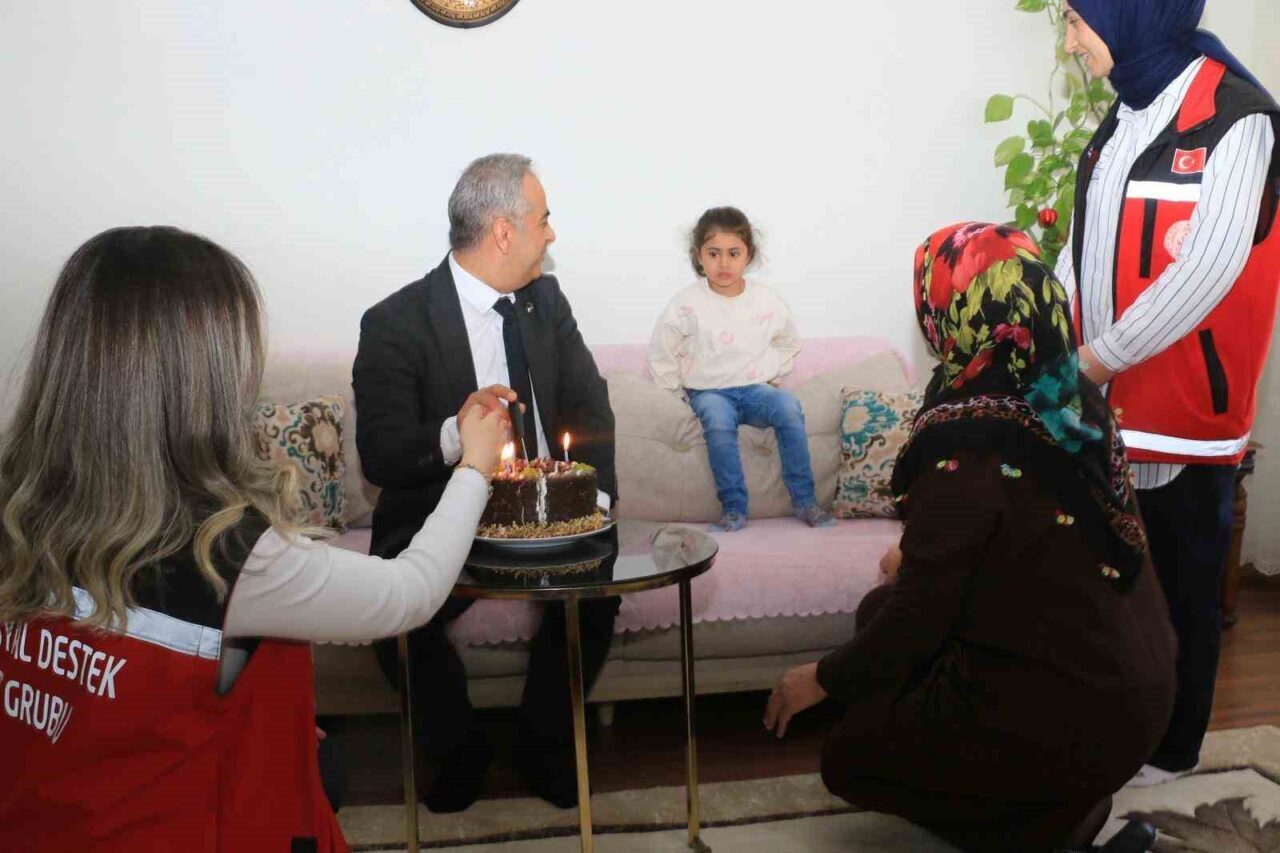 Elazığ Aile ve Sosyal Hizmetler İl Müdürlüğü tarafından yürütülen çalışmalar