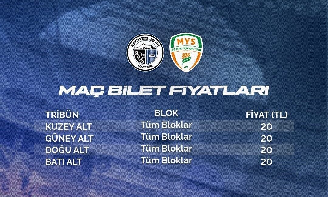 Erciyes 38 Futbol Spor Kulübü ile Malatya Yeşilyurtspor arasında oynayacak