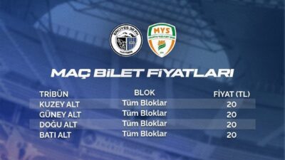 Erciyes 38 Futbol Spor Kulübü ile Malatya Yeşilyurtspor arasında oynayacak