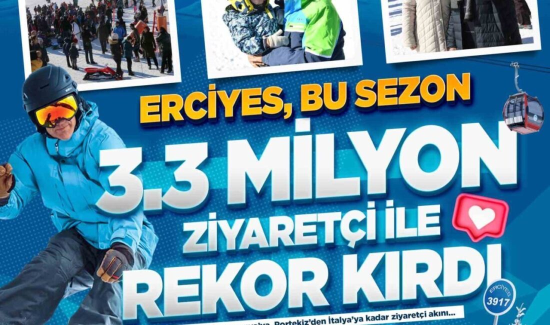 Kayseri Büyükşehir Belediye Başkanı Dr. Memduh Büyükkılıç; 18 Aralık 2025’te