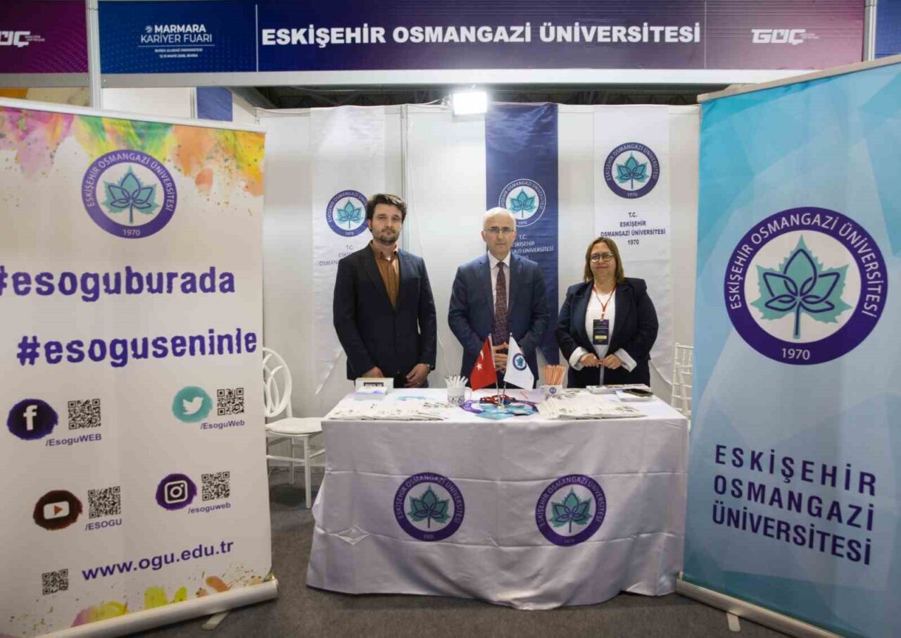 Eskişehir Osmangazi Üniversitesi (ESOGÜ), Çalışma ve Sosyal Güvenlik Bakanlığı Türkiye