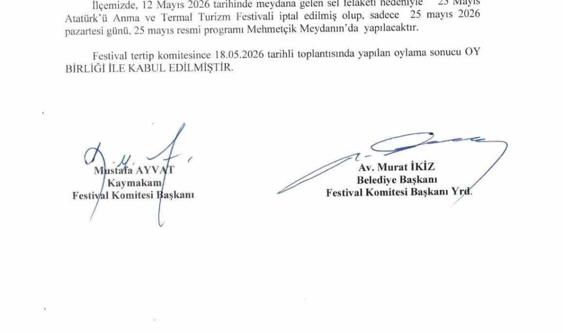 Samsun’un Havza ilçesinde 12 Mayıs’ta yaşanan sel felaketinin ardından toplanan