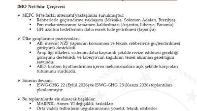 Uluslararası Denizcilik Örgütü (IMO) Deniz Çevresini Koruma Komitesi’nin (MEPC) 84’üncü