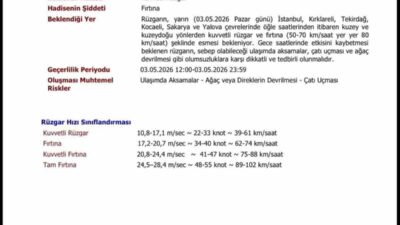 Meteoroloji Genel Müdürlüğü 1. Bölge İstanbul Bölge Tahmin ve Erken