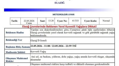 Meteoroloji 13. Bölge Müdürlüğü, Elazığ için kuvvetli yağış uyarısı yaptı.