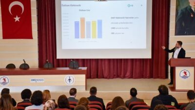 Ondokuz Mayıs Üniversitesi (OMÜ) Mühendislik Fakültesi’nde, üniversite-sanayi iş birliğini güçlendirmeye