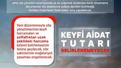 Fahiş site aidatlarına yönelik düzenlemeleri de içeren 14 farklı kanunda
