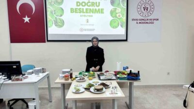 Sivas Kadı Burhaneddin Yurt Müdürlüğü’nde 15-21 Mayıs Gençlik Haftası kapsamında