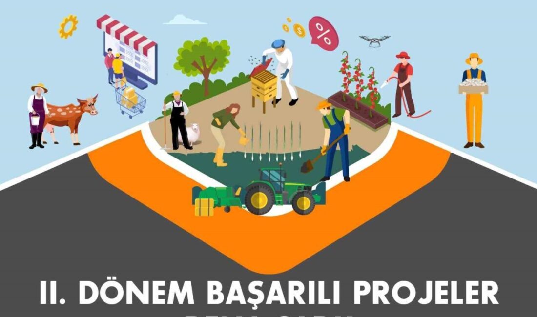 Kuzey Anadolu Kalkınma Ajansı tarafından yürütülen “2026 Yılı Tarımda Verimlilik