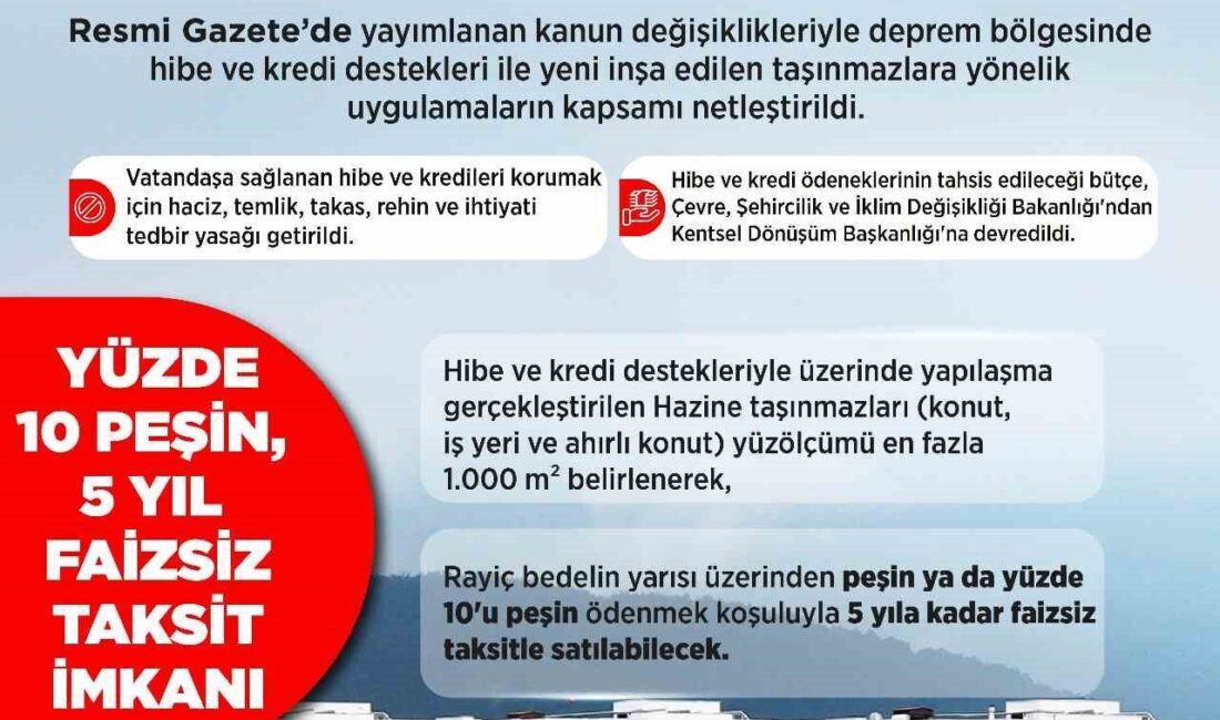 Çevre, Şehircilik ve İklim Değişikliği Bakanı Murat Kurum, torba kanunla