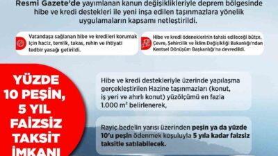 Çevre, Şehircilik ve İklim Değişikliği Bakanı Murat Kurum, torba kanunla