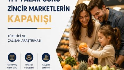 Türkiye Perakendeciler Federasyonu’nun (TPF) yaptığı kamuoyu araştırmasına göre tüketicilerin yüzde