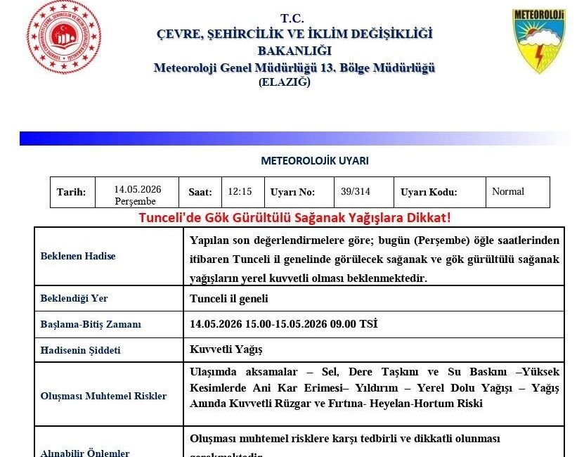 Meteoroloji 13. Bölge Müdürlüğü, Tunceli için gök gürültülü sağanak yağış