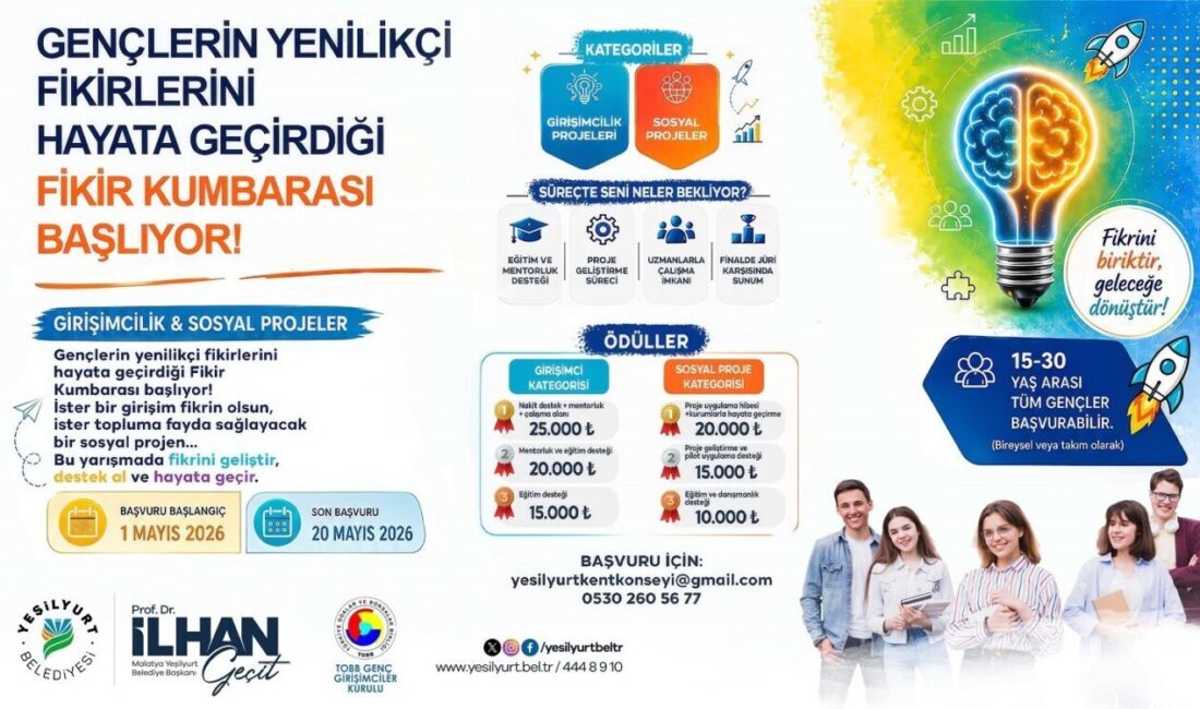Yeşilyurt Belediyesi, Yeşilyurt Kent Konseyi ve TOBB Genç Girişimciler Grubu