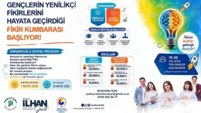 Yeşilyurt Belediyesi, Yeşilyurt Kent Konseyi ve TOBB Genç Girişimciler Grubu