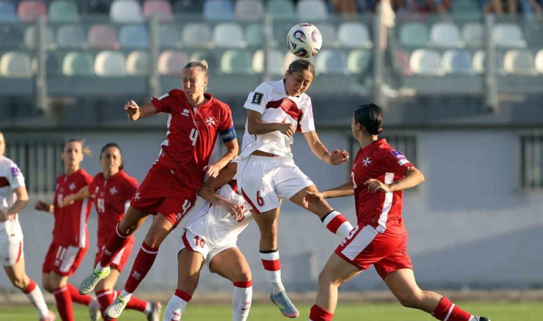 A Milli Kadın Futbol Takımı, 2027 FIFA Kadınlar Dünya Kupası
