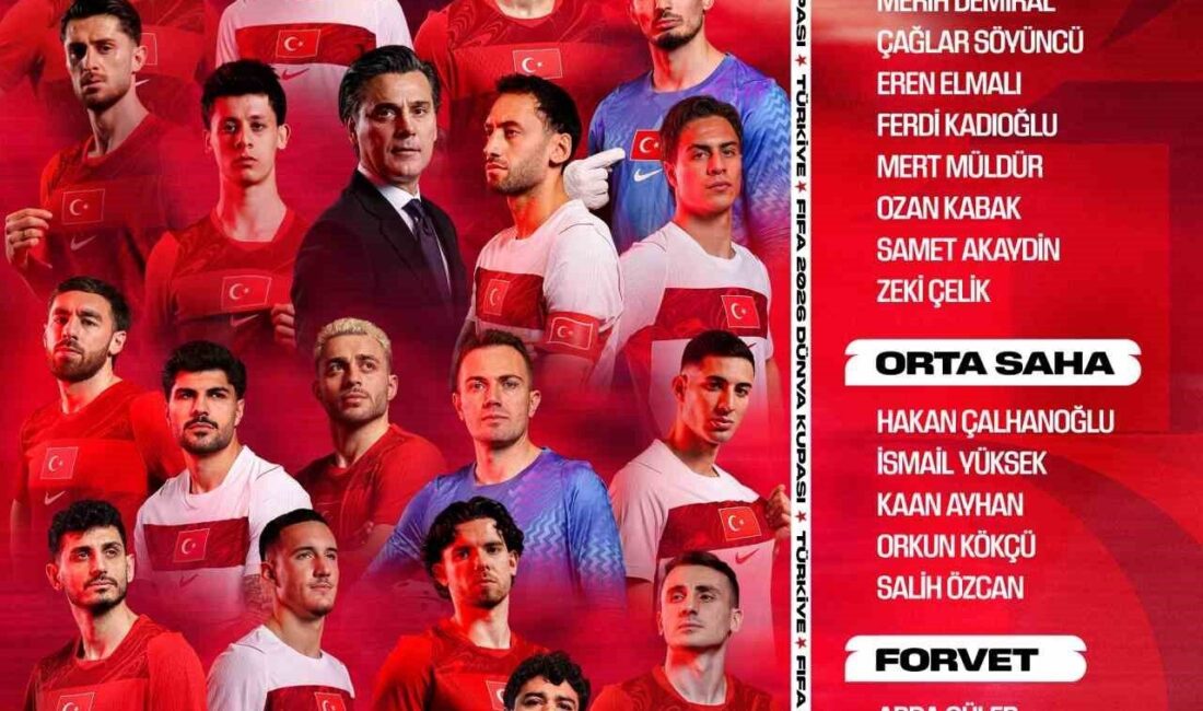 A Milli Futbol Takımı’nın, 2026 FIFA Dünya Kupası kadrosu belli