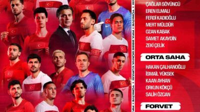 A Milli Futbol Takımı’nın, 2026 FIFA Dünya Kupası kadrosu belli