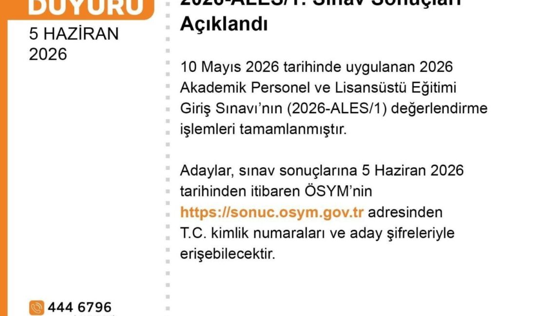 Ölçme, Seçme ve Yerleştirme Merkezi (ÖSYM), Akademik Personel ve Lisansüstü