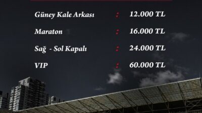 2026-2027 sezonunda Ankara’yı Süper Lig’de temsil edecek olan Gençlerbirliği’nde kombine
