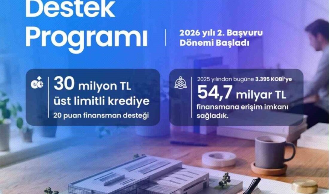 KOSGEB, işletmelerin üretim gücünü, yatırım kapasitesini ve rekabetçiliğini artırmayı hedefleyen