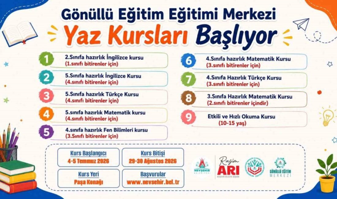 Nevşehir Belediyesi Gençlik ve Spor Hizmetleri Müdürlüğü bünyesinde faaliyet gösteren