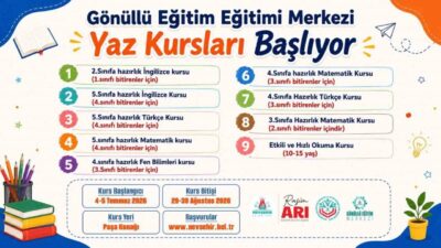 Nevşehir Belediyesi Gençlik ve Spor Hizmetleri Müdürlüğü bünyesinde faaliyet gösteren