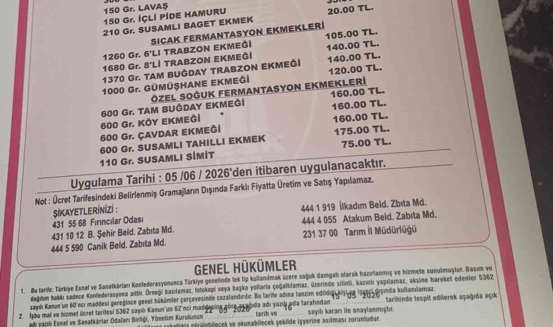 SAMSUN (İHA) – Samsun’da 210 gramı 15 TL’den satılan ekmeğin