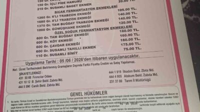 SAMSUN (İHA) – Samsun’da 210 gramı 15 TL’den satılan ekmeğin