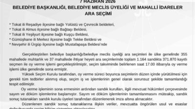 Yüksek Seçim Kurulu (YSK) Başkanı Serdar Mutta, 6 beldede belediye,