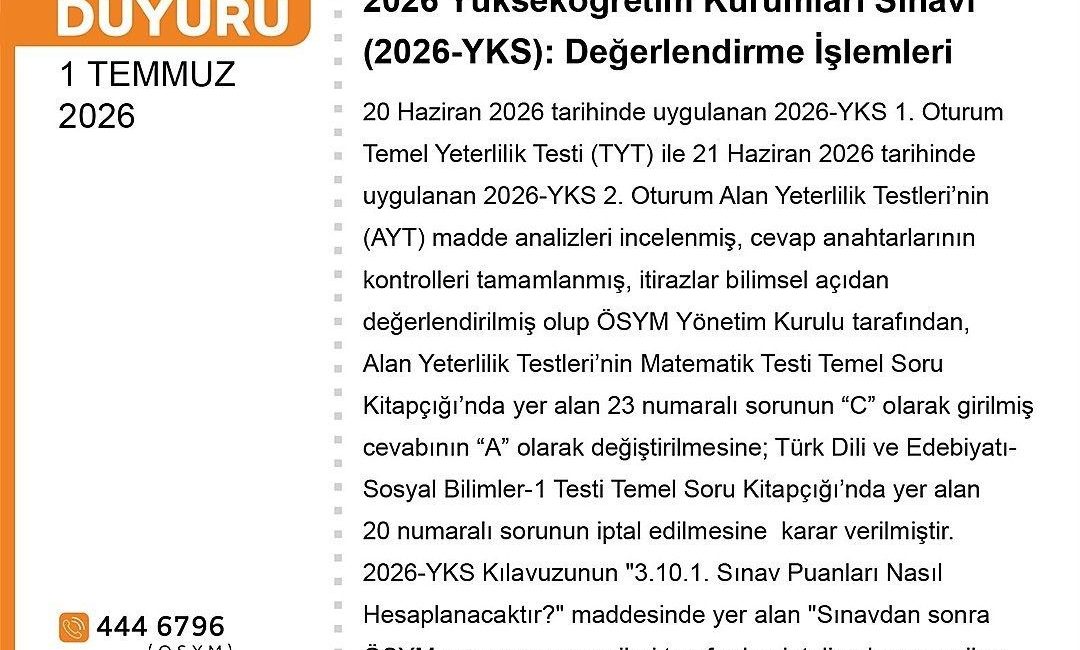 Yükseköğretim Kurumları Sınavı (YKS) değerlendirmesi yapıldı. AYT’de 1 soru iptal